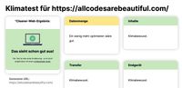 Startseite des Cleaner Web Klimatests